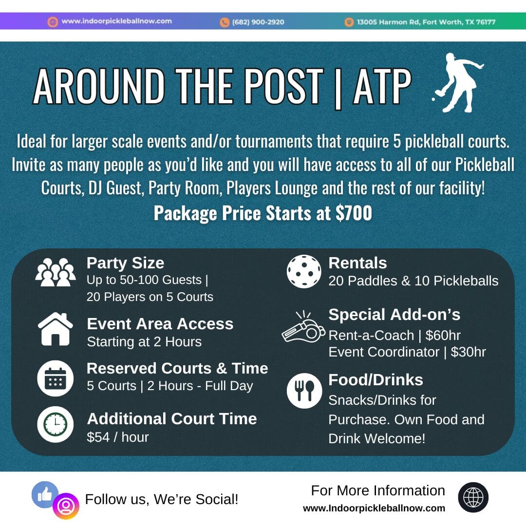 A flyer with information about the around the post.